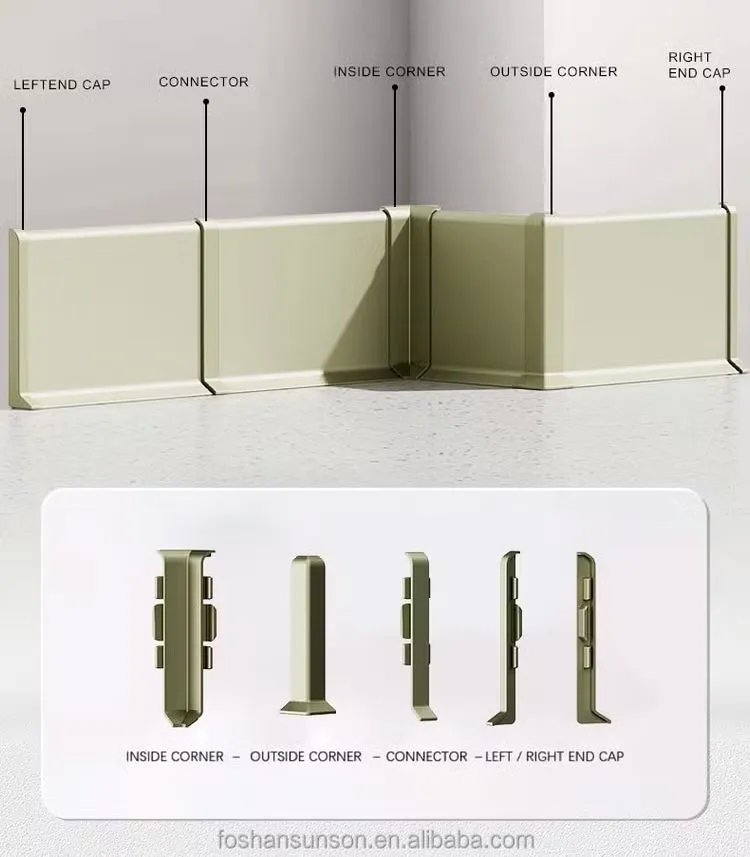 Skirting Right End Cap Dark Grey 80mm